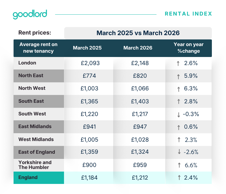1-Apr-02-2026-12-14-12-8060-PM