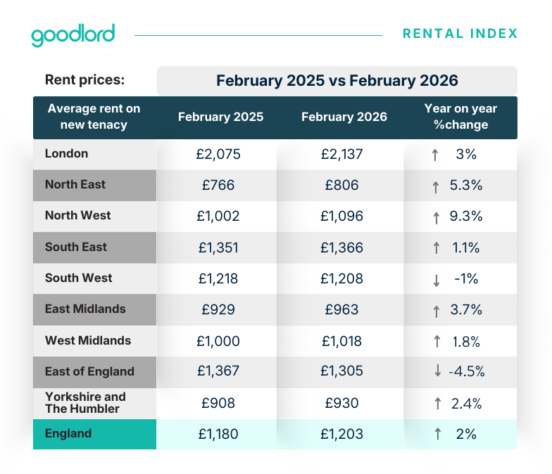 1-Mar-03-2026-09-42-26-8295-AM
