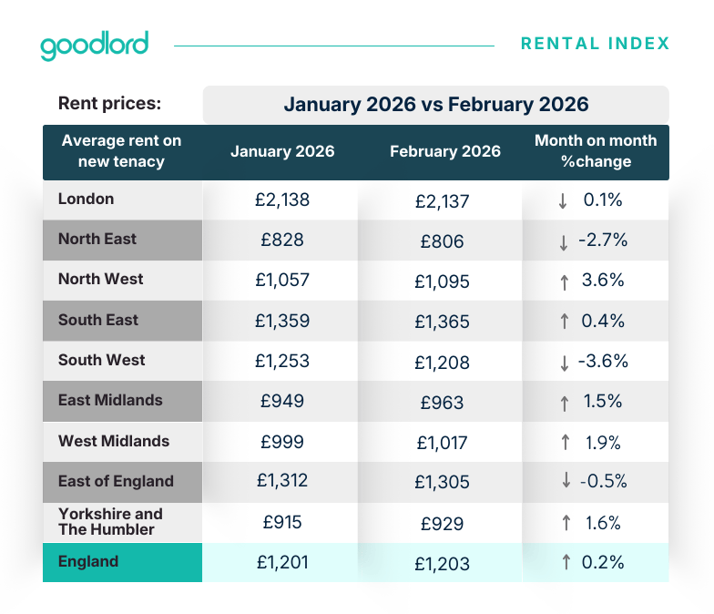 2-Mar-03-2026-09-42-49-4537-AM