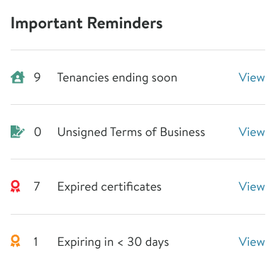 Image showing "Important reminders" on an agent's dashboard in the Goodlord platform including expiring tenancies, unsigned terms of business, and expired certificates. 