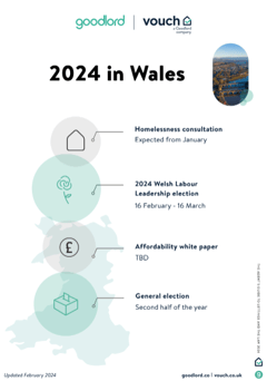 Thumbnail 2024 in Wales
