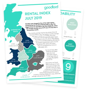 rent-index-image